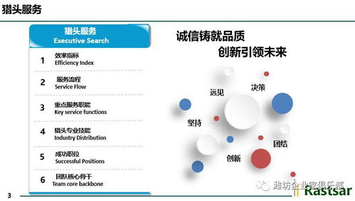 潍坊企业家俱乐部副秘书长 辛晓燕女士