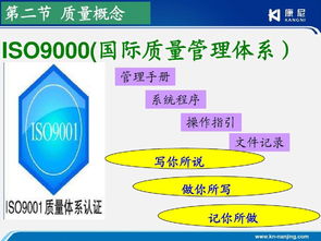 新员工质量意识养成,这份教程棒极了