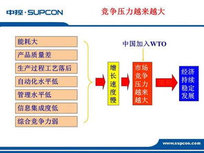 一份不错的工厂自动化解决方案ppt