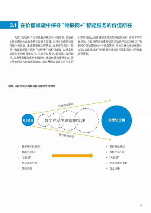 埃森哲报告 制造业如何通过物联网 向智能服务转型 附全文